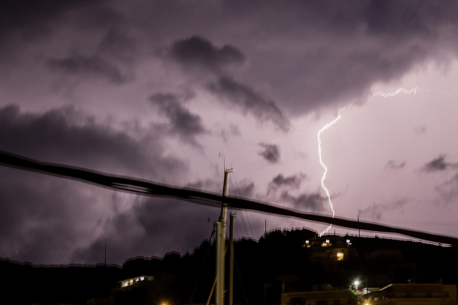 Καιρός