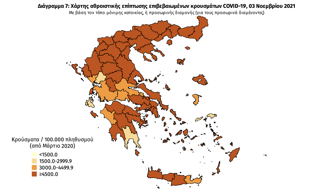 Κατανομή κρουσμάτων 03/11