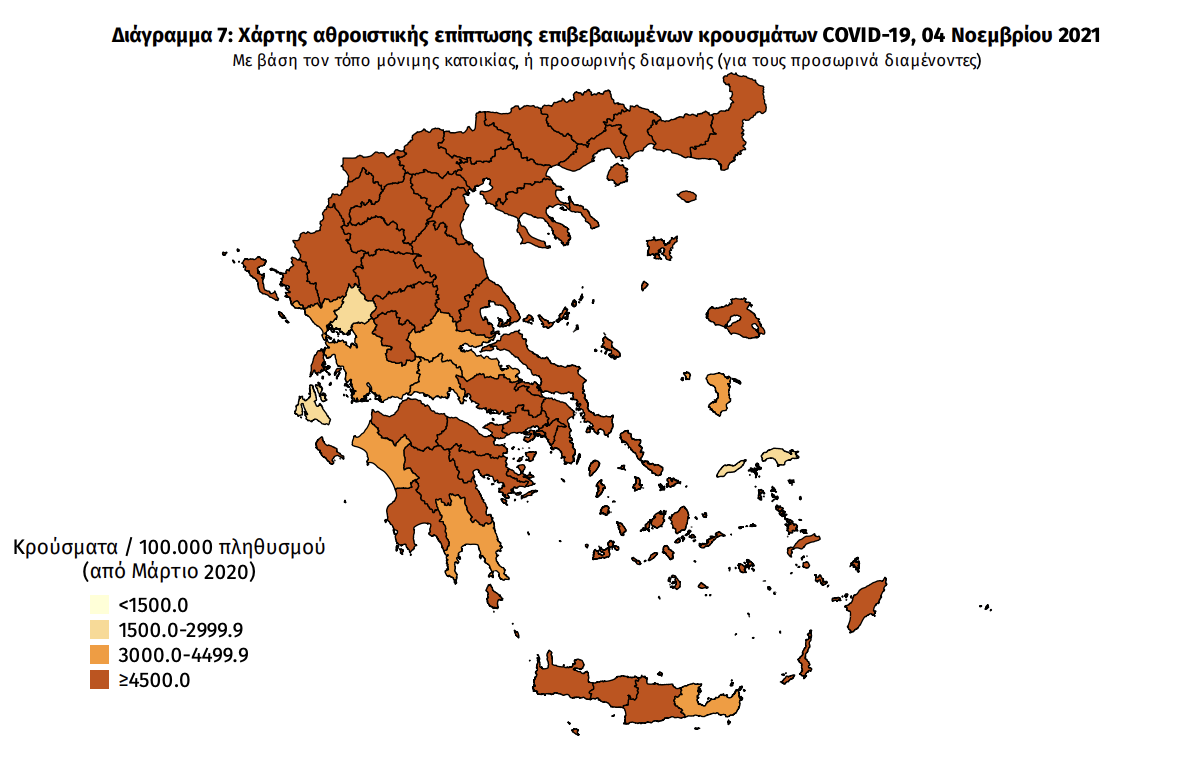 Κατανομή κρουσμάτων 04/11