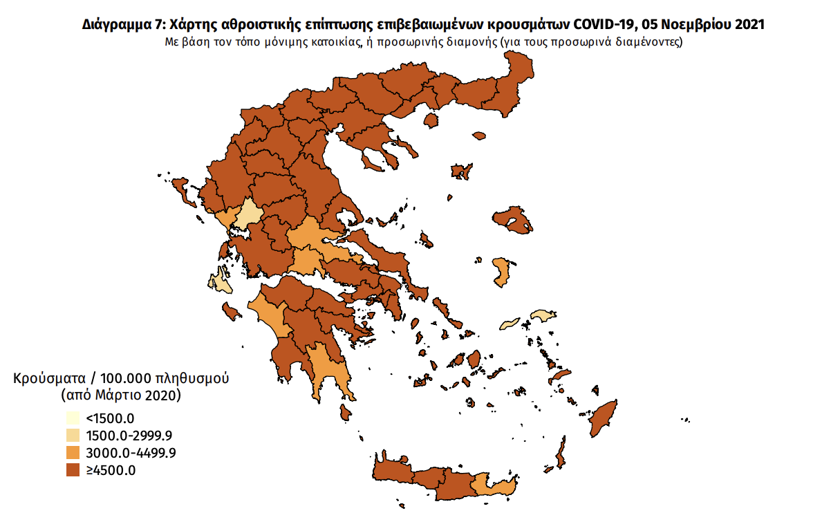 Κατανομή κρουσμάτων 05/11