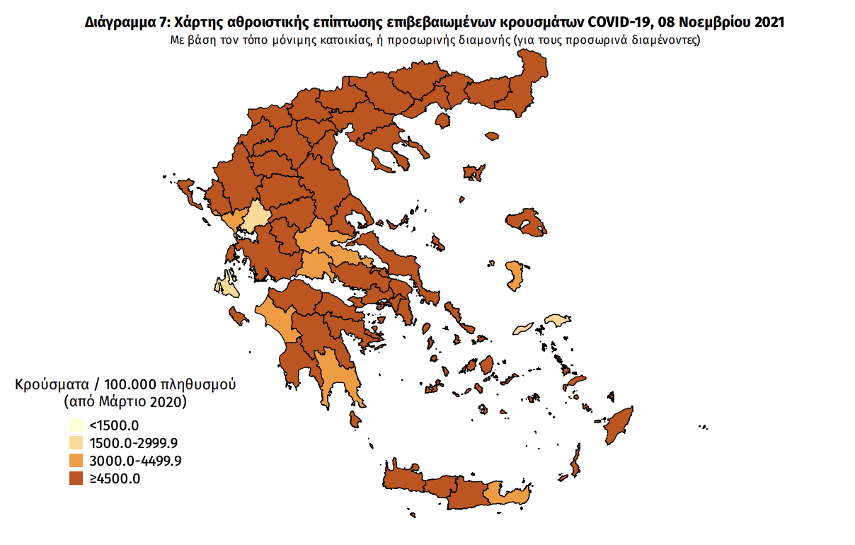 Κατανομή κρουσμάτων 08/11