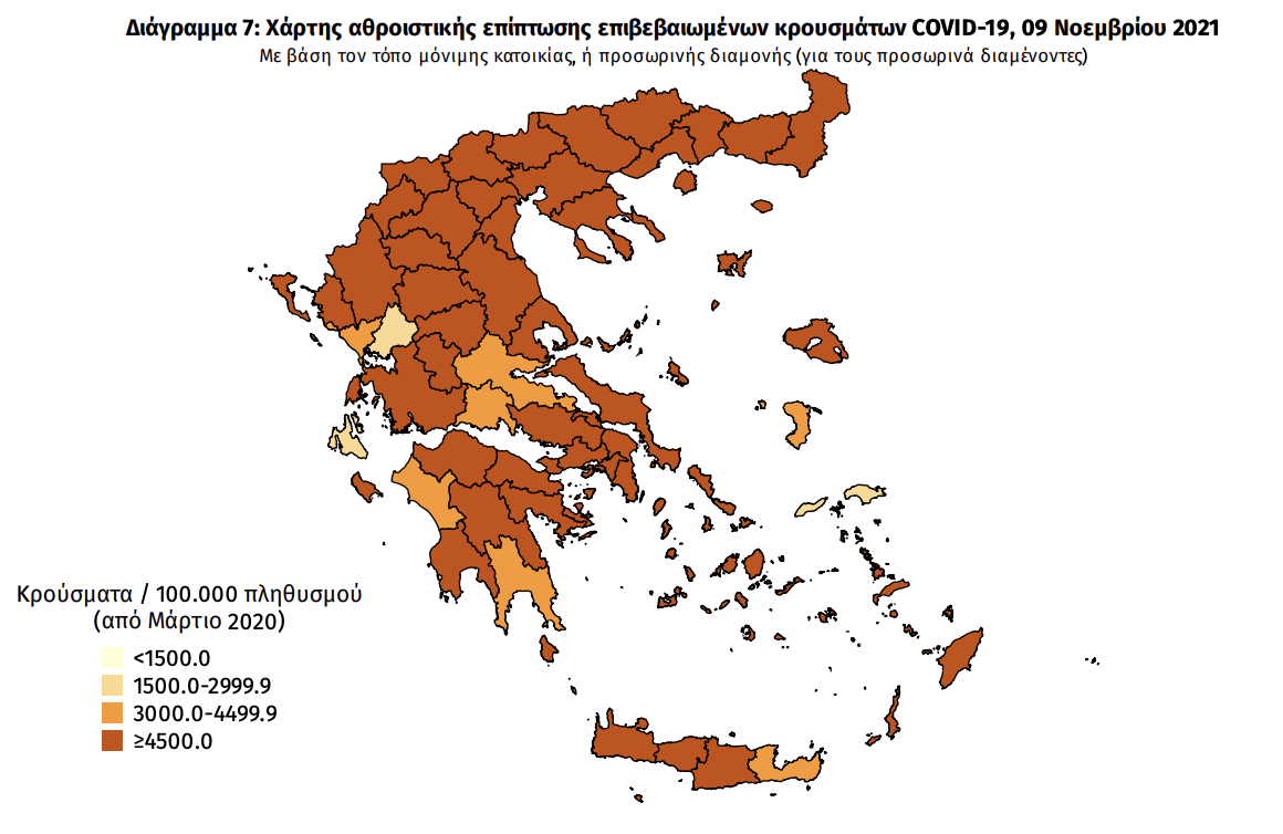 Κατανομή κρουσμάτων 09/11