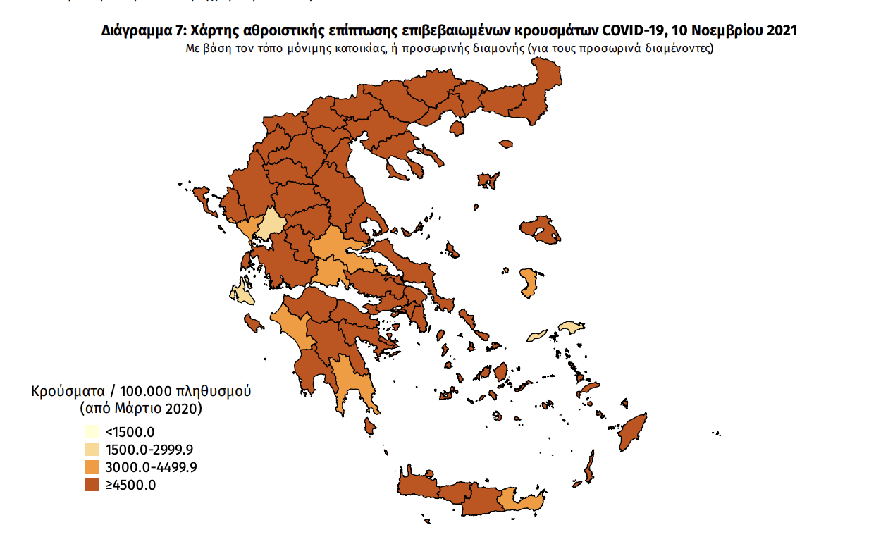 Κατανομή κρουσμάτων 10/11