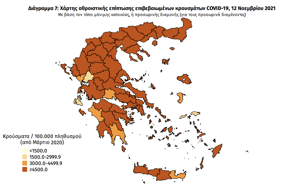 Κατανομή κρουσμάτων 12/11