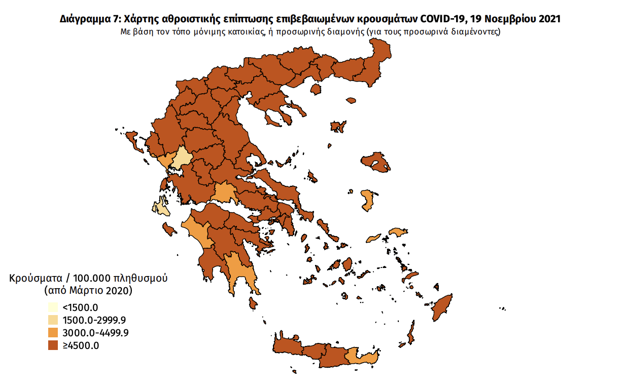 Κατανομή κρουσμάτων 19/11