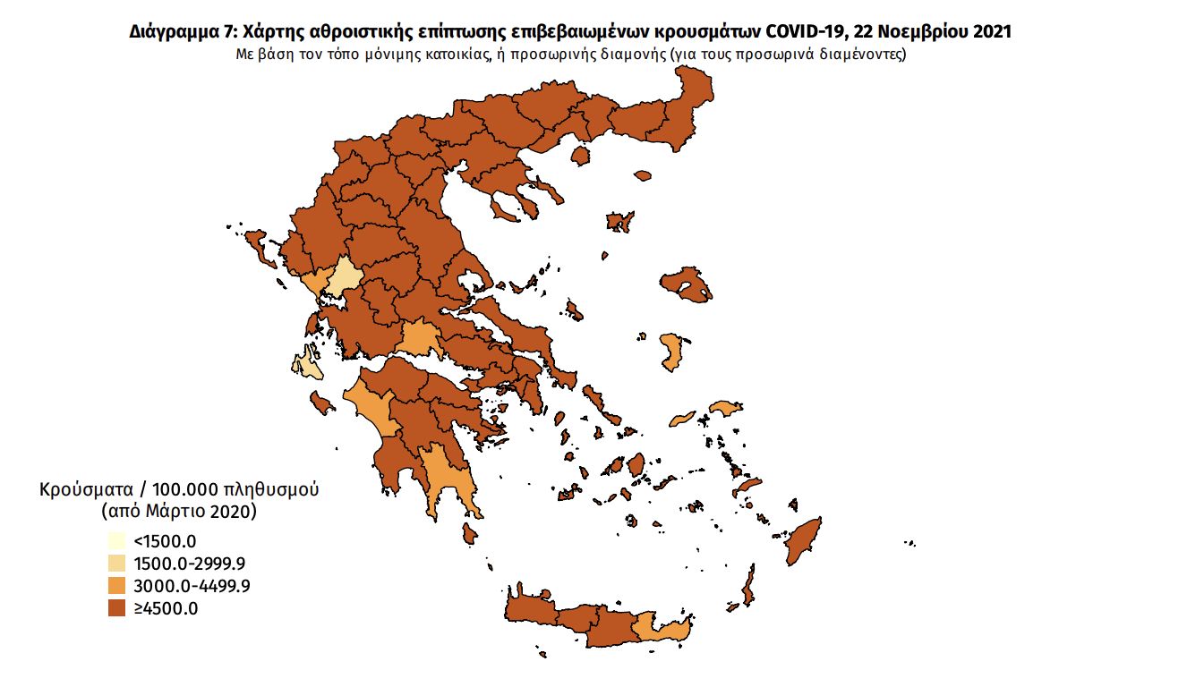 Κατανομή κρουσμάτων 22/11