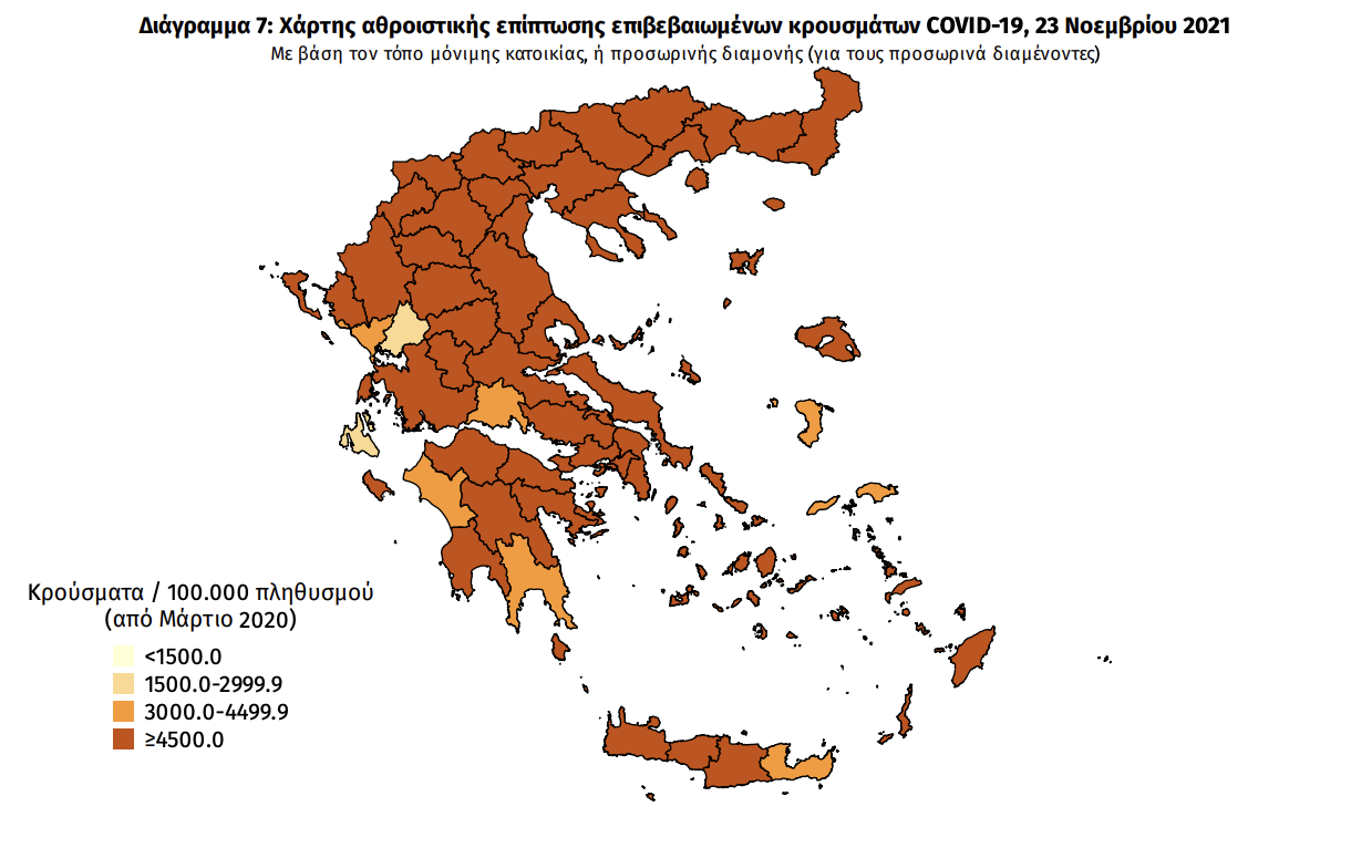 Κατανομή κρουσμάτων 23/11