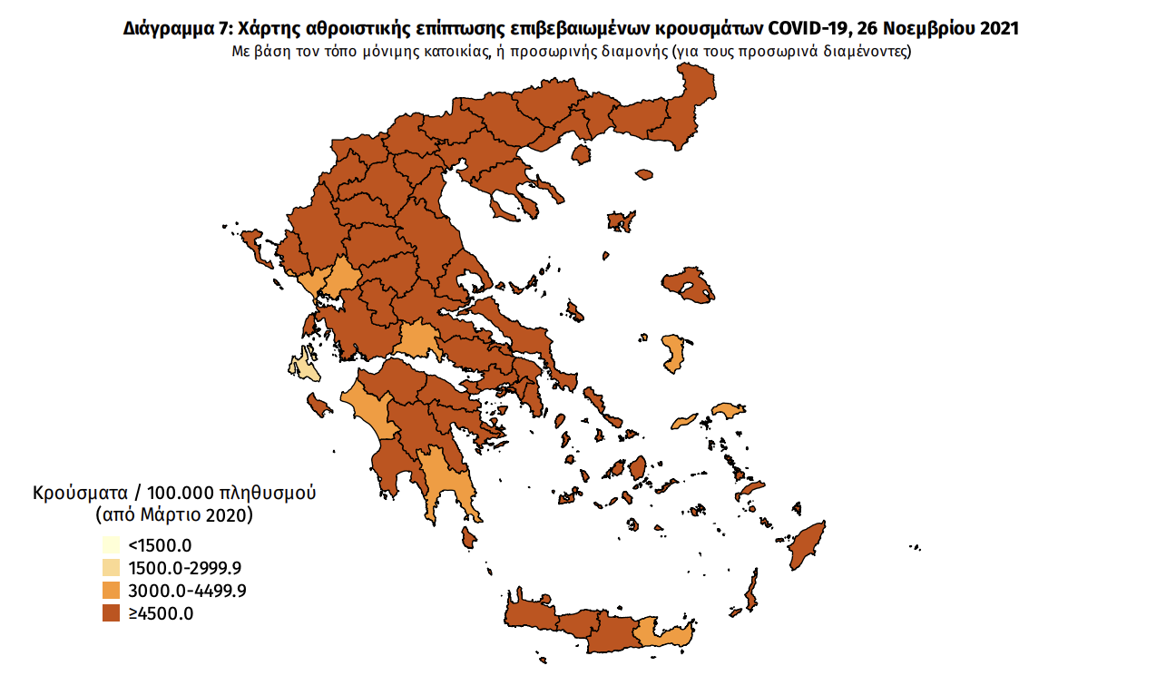 Κατανομή κρουσμάτων 26/11