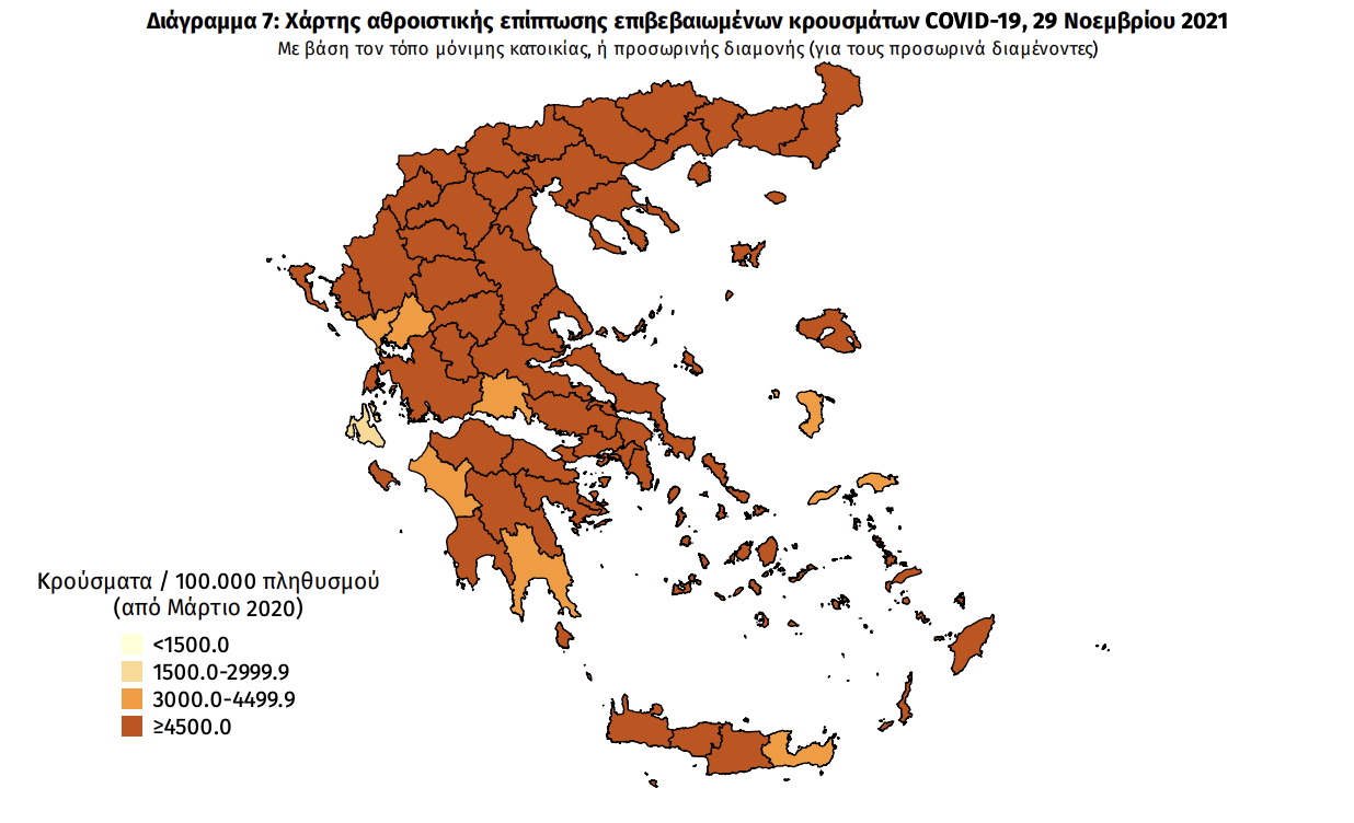 Κατανομή κρουσμάτων 29/11