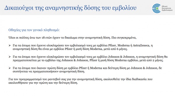 Τρίτη δόση εμβολίου ραντεβού