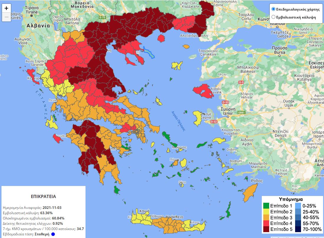 Κρούσματα σήμερα 10/11