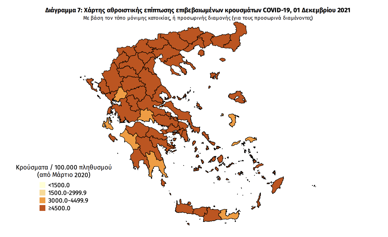 Κατανομή κρουσμάτων 01/12