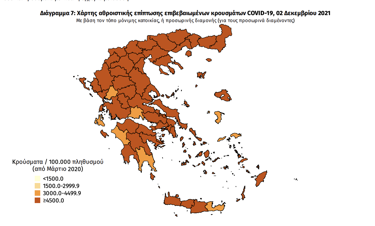 Κατανομή κρουσμάτων 02/11