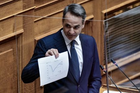 Κυριάκος Μητσοτάκης: Ο μόνος ωφελημένος από τις εκλογές θα είμαι εγώ